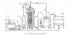 低溫下臭氧催化氧化降解養(yǎng)殖水體氨氮的研究